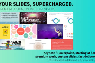 design a clean keynote or powerpoint presentation