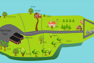 can make an isometric map of your house and surroundings