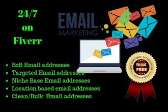 do targeted email list, b2b lead generation