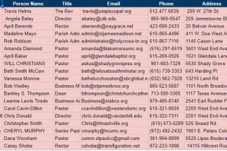 collect targeted real estate agents, realtors contact lists