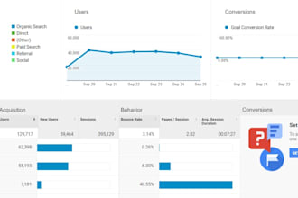 build data analytics solutions with data processing