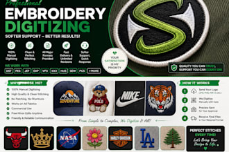 provide remote support for embroidery software