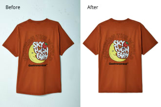 do symmetric retouch garments, apparel, clothing for website