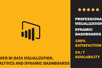create sales analysis dashboard on power bi