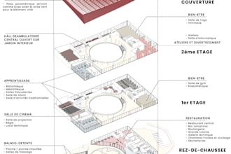provide architectural diagrams and schemes for your project