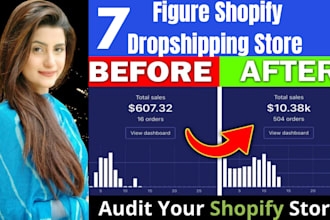 build 7 figure converting shopify dropshipping store, one product website