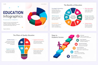 convert your lecture notes into powerpoint presentation