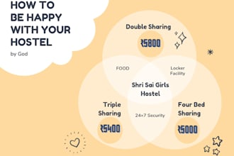 modern and high quality infographic within 24 hours