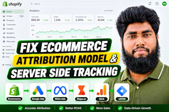 setup google analytics 4, ga4 ecommerce tracking, ga4 server side tracking bygtm