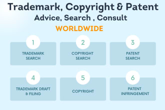 do trademark, copyright, patent, ipr, legal advice, consult, research for you
