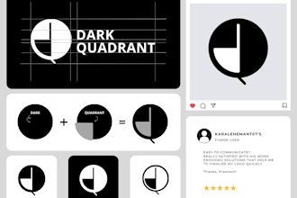design a minimalist logo branding kit, according to your niche