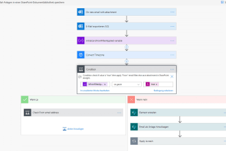 automate your business with powerapps and powerautomate