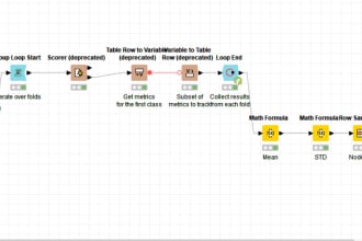manage and analyse your data using knime,rapidminer and orange data mining