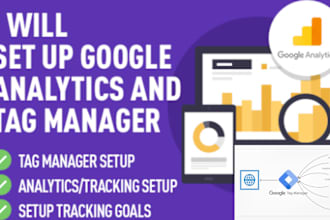 set up google ads conversion tracking ga4 and facebook pixel
