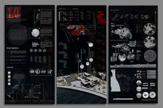 do creative architectural sheets or boards designs
