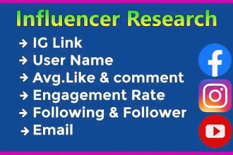 find niche targeted instagram influencers and email scraping