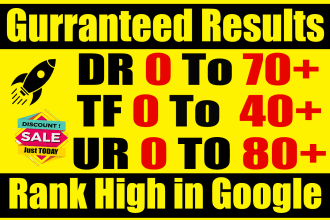 increase ahrefs DR 50 plus and ur 80 plus moz da 50 plus