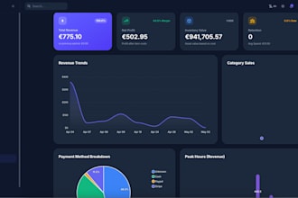 build saas base pos system with multi branch support  online ordering
