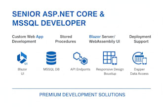 build enterprise grade web applications using asp net core and blazor