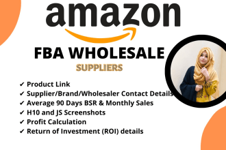 provide potential UK US based suppliers list for amazon wholesale fba product
