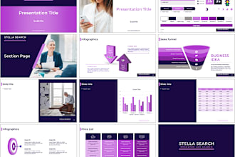 create a professional business powerpoint presentation