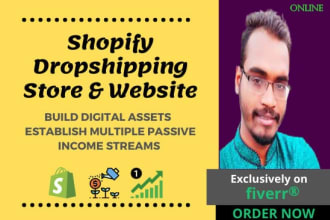 redesign or edit shopify store home, header, footer, cart pages