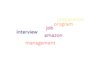 help with your preparation for amazon interviews