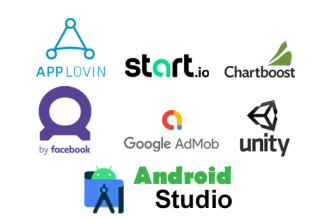integrate ads best way, admob, facebook, etc
