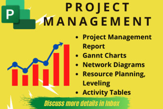 do project planning for project management