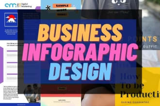 create business infographic design