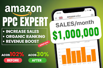 setup manage and scale amazon fba PPC campaigns