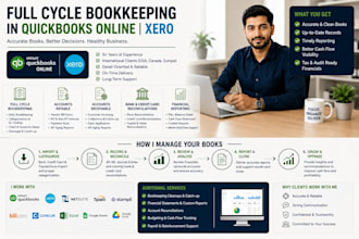 be your full charge bookkeeper for short term rental, airbnb, guesty, ramp