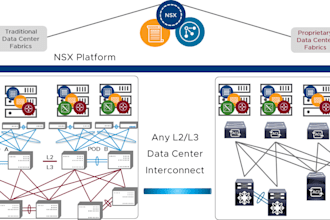 fix your network or deliver your project