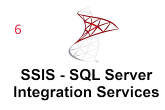 provide ssis optimized solutions