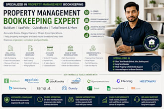 do property management bookkeeping in buildium I  appfolio I quickbooks