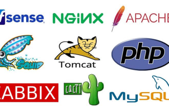 design, configure, troubleshoot and support linux servers