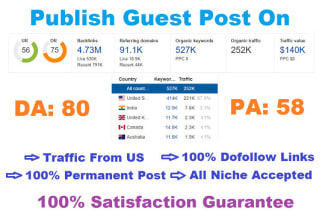 guest post on da 80 site dofollow backlink traffic 250k