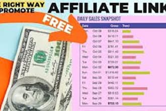 affilliate link promo,redbubble,clickbank,teespring,digistore promotion
