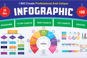 do business infographics, process flow chart and pie chart