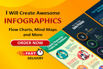 build mind maps, infographics, and visual boards in miro or mural