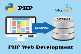 make responsive  websites in HTML, CSS, php,dotnet