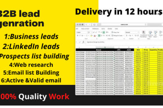 generate b2b email leads list, out class target leads for good   sales