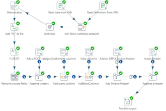 do projects related to data engineering etls