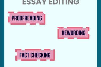 edit, reword and proofread an essay of 1000 words