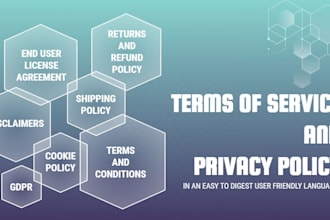 write website terms, eula, shipping, cancellation, refund, and privacy policy