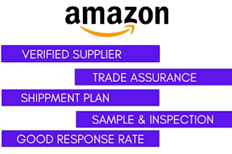 be your amazon fba profitable product sourcing