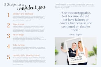 design professional book layout, formatting and typography