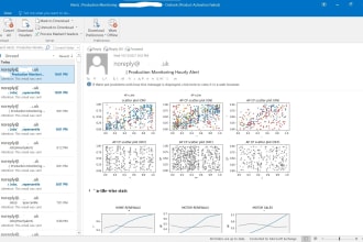 generate automated data reports in email using python