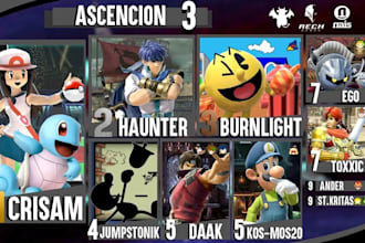 make a games banner, announcement specially smash ultimate