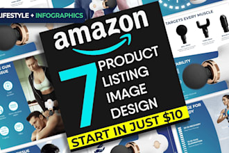 do product photo editing for amazon listing pictures infographic